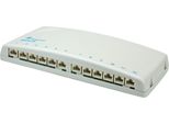 Distributore Patch Modulare TelegäRtner Cat.6A(Deep) 12 X RJ45,