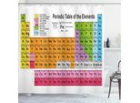 Abakuhaus Tenda Da Doccia Con Tavola Periodica, Per Appassionati Di Scienze E Chimica, Tavola Degli Elementi Colorata, Immagine Divertente, 175 X 200 Cm, Multicolore