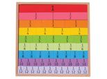 Bigjigs Toys Tabella Didattica Delle Frazioni