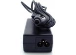 Hp Inc. Adptr 65W Npfc Smart Rc Chicon (756413-002)