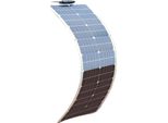 Modulo Solare, Design Flessibile, Alta Efficienza, 80W 820X370Mm