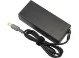 Adattatore Ac Lenovo Thinkpad 90W (EU1)