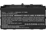 Coreparts MBXFU-BA0043 Laptop-Ersatzteil Akku (MBXFU-BA0043)
