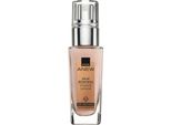 Avon Anew Siero Potente Rinnovatore Della Pelle 30Ml