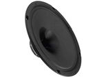 Diffusore Centrale Monacor SP-205/8