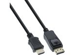 Inline® 17186 Cavo Convertitore Da Displayport A Hdmi, Nero, 0,5 M