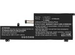 Coreparts Laptop Battery For Lenovo (MBXLE-BA0289)