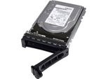 Dell W125711696 Unità Interna A Stato Solido M.2 256 Gb Serial Ata Iii (W125711696)