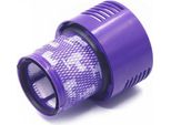 Bmk Filtro Hepa Di Ricambio Per Aspirapolvere Dyson V10