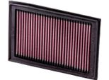 Filtro Aria K&N Per Kawasaki Ninja R Z 250 / 300 Cc Anno 2008 - 2017