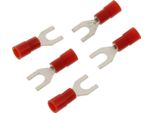 Capocorda Per Forcella Jmp 0,5-1,5 Mm M4 5 Pezzi
