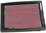 Filtro Aria K&N Per Kawasaki Zxr R 750 Cc Anno 1989 - 1990