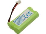 Avizar, Batteria Nimh 550Mah Siemens Gigaset A120 Telefono 2,4V, Verde