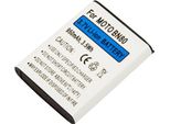 Avizar, Batteria Agli Ioni Di Litio 950Mah Per Smartphone Motorola Backflip Compatibile Con 3,7V, Bianco/Blu