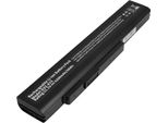 Avizar, Msi CX640 CR640 Laptop Akku Li-Ion 11,1V 5200Mah 58Wh, Schwarz