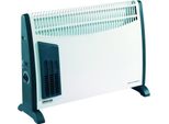 Scf 2001 Konvektor Sencor