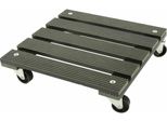 Siena Garden Rullo Per Impianti Wpc, Angolare K79429