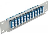 Delock 10" Lwl Patchpanel 12 Port Lc Quad Blau 1 He Grau"