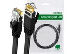 Ugreen Nw102 Cavo Piatto Ethernet Rj45, Cat.6, Utp, 2M (Nero)