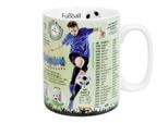 KöNitz Wissensbecher FußBall, Becher, Tasse, Kaffeebecher, Porzellan, Bunt, 490 Ml, 11 1 330 2729