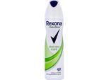 Rexona Women Motionsense Invisible Aqua 48H Spray Antitraspirante 5,0 Oz 150Ml