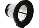 Filtro Per Deerma Dx115C