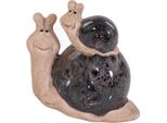 Figura Da Giardino, Decorazione Da Giardino, 10 X 11 Cm