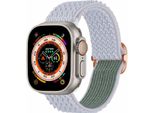 Watch Ultra - 49 Mm, Watch Ultra 2 - 49 Mm, Watch Se - 44 Mm, Watch Se 2023 - 44 Mm, Watch Se 2022 - 44 Mm, Watch 9 - 45 Mm, Watch 8 - 45 Mm, Watch 7 - 45 Mm, Watch 6 - 44 Mm, Watch 5 - 44 Mm, Watch 5 - 44 Mm, Watch 4 - 44 Mm, Watch 44 Mm, Watch 42 Mm, Watch 3 - 42 Mm, Watch 2 - 42 Mm, Watch 1 - 42 Mm, Watch 1 - 42 Mm, Watch 10 - 46 Mm Cinturino: Imoshion Elastisches Nylonband Aw