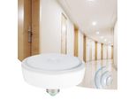 Luce Del Sensore, Luce Del Soffitto, Luce Della Lampadina, Luce Infrarossa, Luce Del Sensore E27