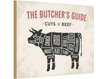 Vianmo Insegna In Legno 12X18 Cm Kuh Beef Cuts Fleisch Metzgerei