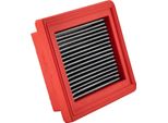 Malossi W Box Scatola Filtro Aria Per T-Max 530I E4 Anno 2017-