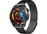 Inf Smartwatch Con Ecg, Cardiofrequenzimetro, Fitness Tracker E Molteplici Modalità Sportive Cinturino Milanese Nero