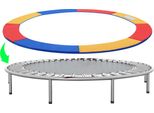 Jopassy Copertura Per Bordo Trampolino, Accessori Per Trampolino, Ø 305 Cm Copertura Per Molle, Protezione Per Bordo, Tappetino Di Sicurezza, Resistente Ai Raggi Uv, Colorato