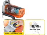 Spruzzatore Di Vernice, Tecnologia Airless, Alta Efficienza, 1500W