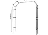 Arco Per Piante Rampicanti, Resistente Traliccio Da Giardino, Sostiene Le Piante Rampicanti, Nero