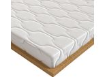 Pokar Materasso Topper Materasso Topper Topper Materasso, Dimensioni: 160X200