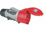 Accoppiamento Pce Cee Grip Tt, 32 A, 5 Poli