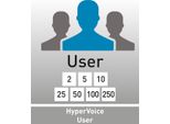 Licenza D'uso Agfeo Hypervoice 2