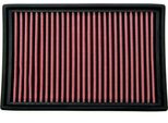 Filtro Aria Sportivo Alloggiamento Filtro Aria Red Per Skoda Felicia 6U Vw Polo 6KV Caddy 9K