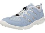 Scarpe Ecco Terracruise 82577360607