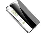 Vetro Temperato Puro Privacy Per Iphone 16 Pro Max / Iphone 15 Pro Max