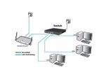 Allnet ALL-SG8420M Managed L2 Gigabit Ethernet (10/100/1000) 19U Black
