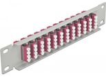 Delock 10" Lwl Patchpanel 12 Port Lc Quad Viol. 1 He Grau"