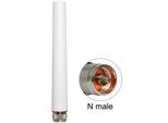 Delock Wlan Antenna N Plug - Antenne - 802,11 B/G/N - AußEn - 2,5 Dbi - Ungerichtet - Grau (88452)
