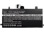 Coreparts - Batteria Per Computer Portatile - Litio-Polimeri - 5200 Mah - 39,5 Wh - Nero - Per Dell Latitude 5285 2-In-1 (MBXDE-BA0