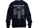 Problem Solving Flowchart Funny Process Developer It Support Pullover Felpa Unisex, Navy, M