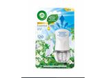 Airwick - Deodorante Per Ambienti Airwick Kit Elettrico Sc 19Ml