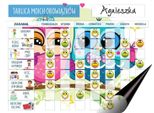 Lavagna Magnetica Per Il Frigorifero. Agenda Per Bambini + Smiley.