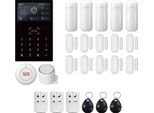 Sistema Di Allarme, Connettività Wireless, Integrazione Smart Home, Kit Wlan 4G F, Spina Ue