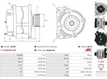 Lightmaschine Peugeot 407 Citroen C4 C5